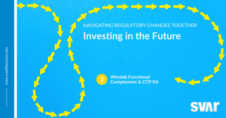 Wieslab Functional Complement & CCP Kit