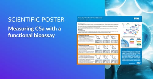 Measuring C5a With a Functional Bioassay