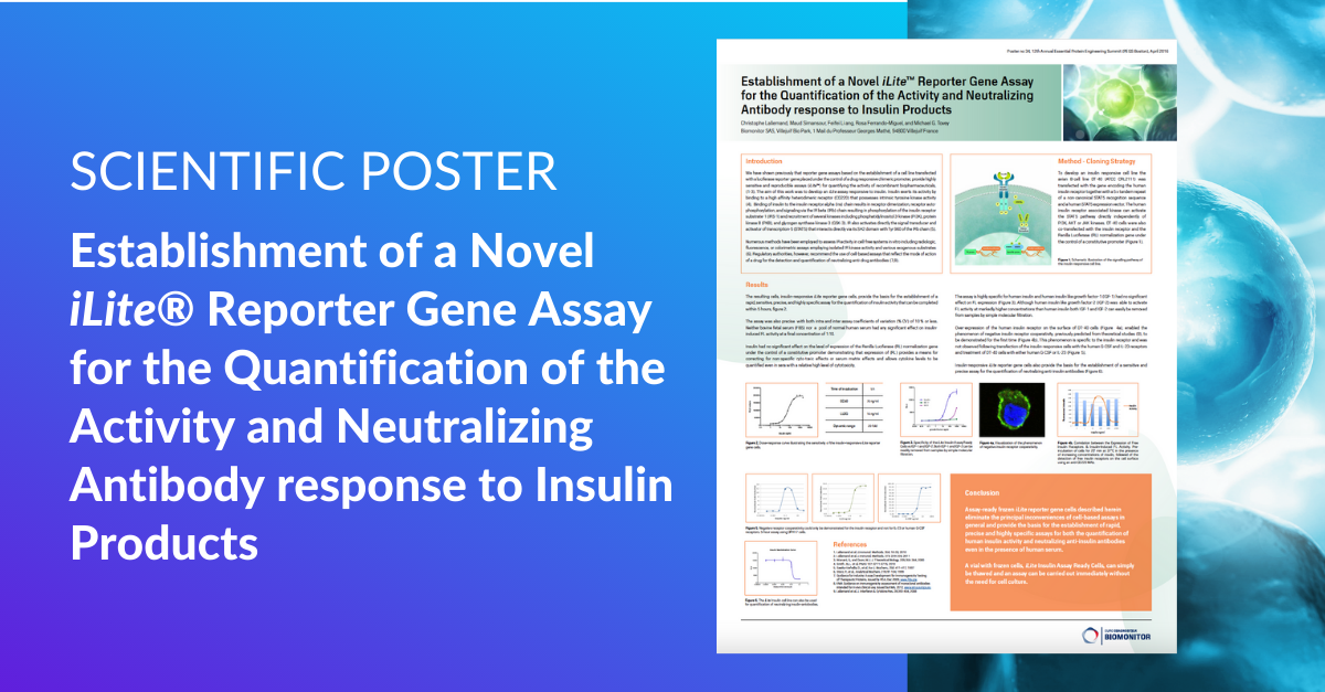 Establishment of a Novel iLite® Reporter Gene Assay Response to Insulin Products