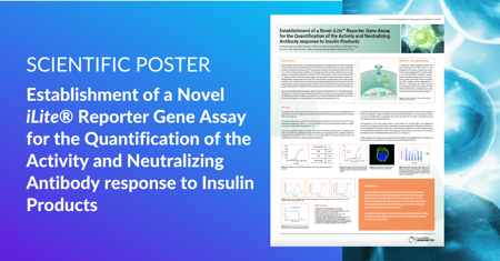 Establishment of a Novel iLite® Reporter Gene Assay Response to Insulin Products
