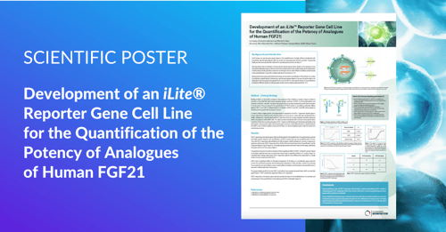 Development of an FGF21 iLite® Reporter Gene Cell Line