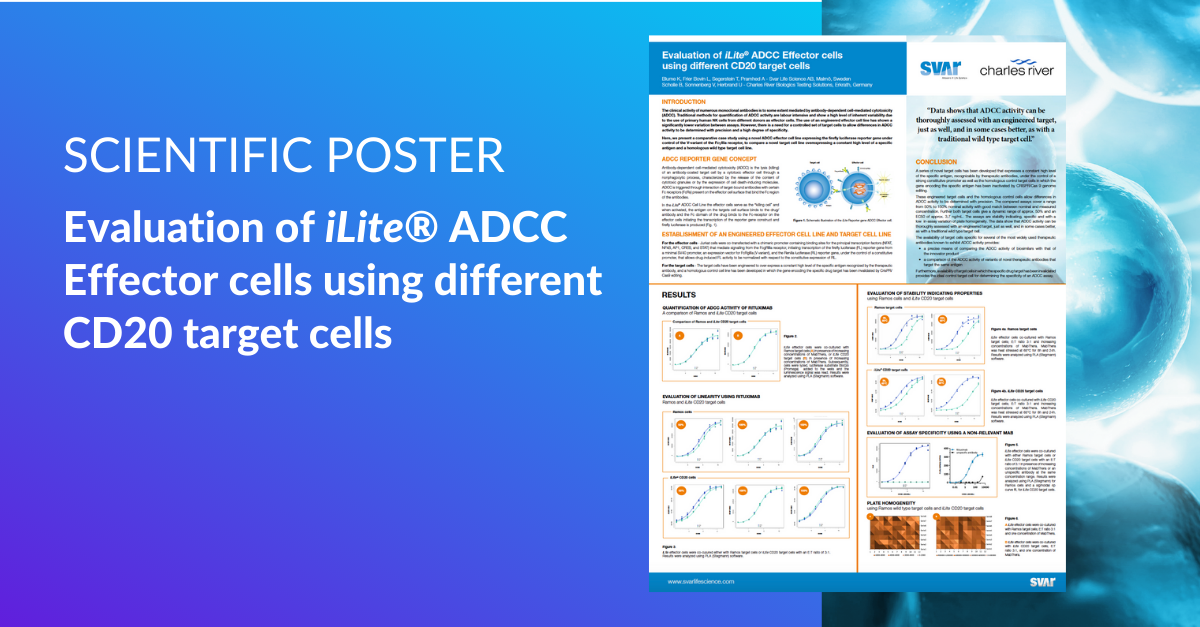 Evaluation of iLite® ADCC Effector Cells Using Different CD20 Target Cells