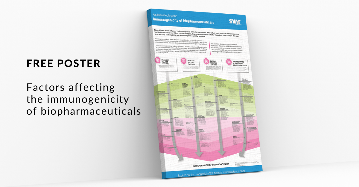 Factors Affecting the Immunogenicity of Biopharmaceuticals