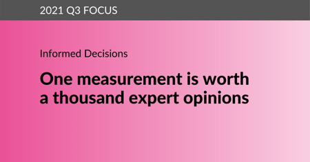 INFORMED DECISIONS - One measurement, worth a thousand expert opinions
