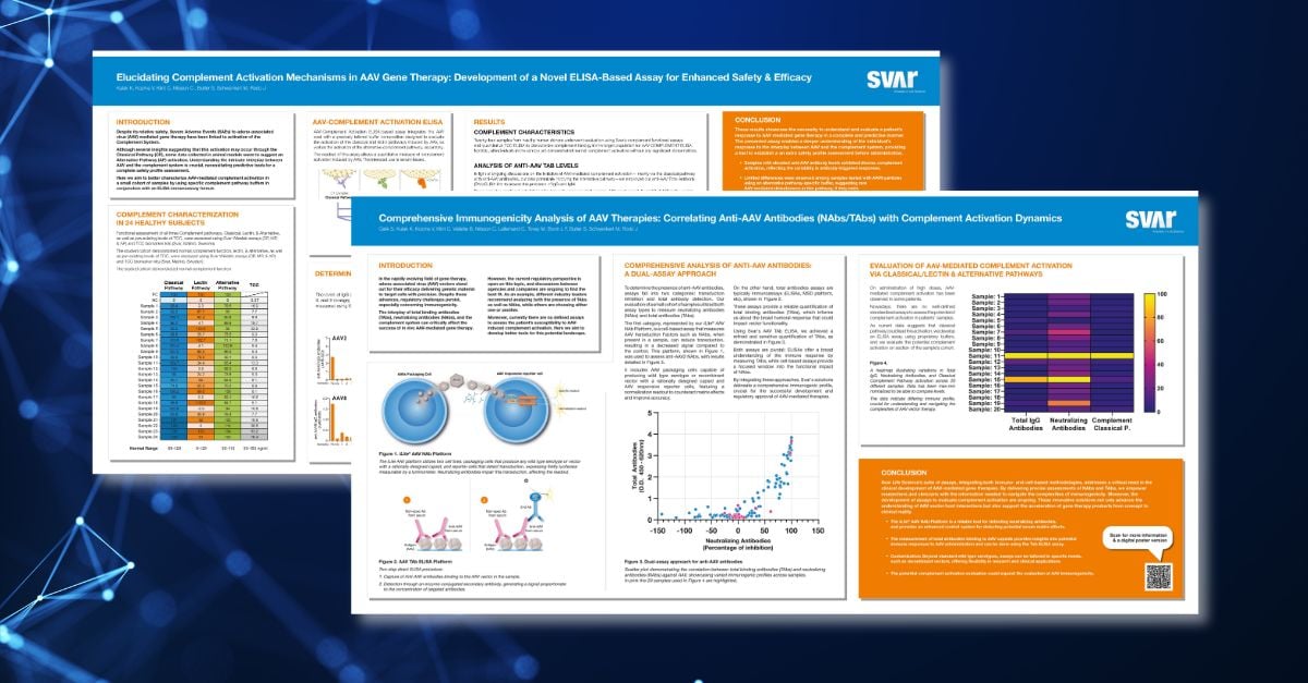 Unlock Insights in AAV Gene Therapy Development with our Latest Scientific Posters