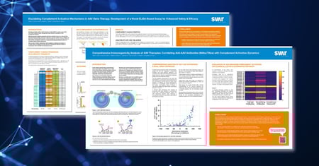 Unlock Insights in AAV Gene Therapy Development with our Latest Scientific Posters