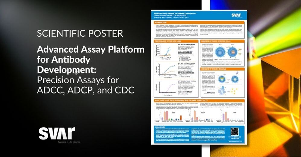 Advanced Assay Platform for Antibody Development: Precision Assays for ADCC, ADCP, and CDC