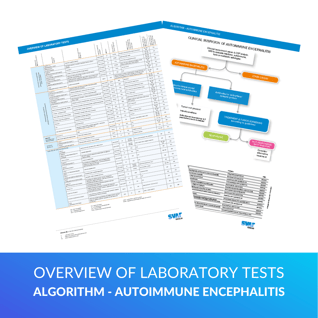 Overview of Laboratory Tests - Autoimmune Encephalitis 2
