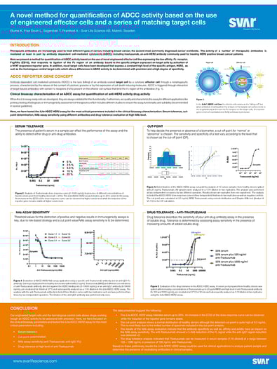 E-318-GB00-Immuno-EBF-Poster, iLite ADCC 2019 FINAL