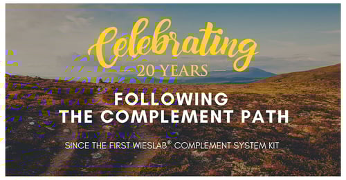 Celebrating 20 Years of the Wieslab Complement System Assays