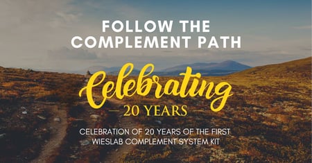Celebrating 20 Years of the Wieslab Complement System Assays