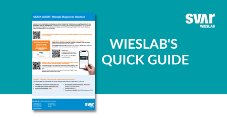 Wieslab's Quick Guide 2023