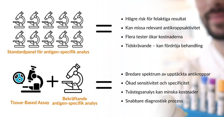 TBA workflow SWE (1)